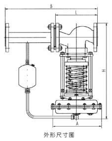 ZZY型自力式压力不锈钢调节阀(图2)
